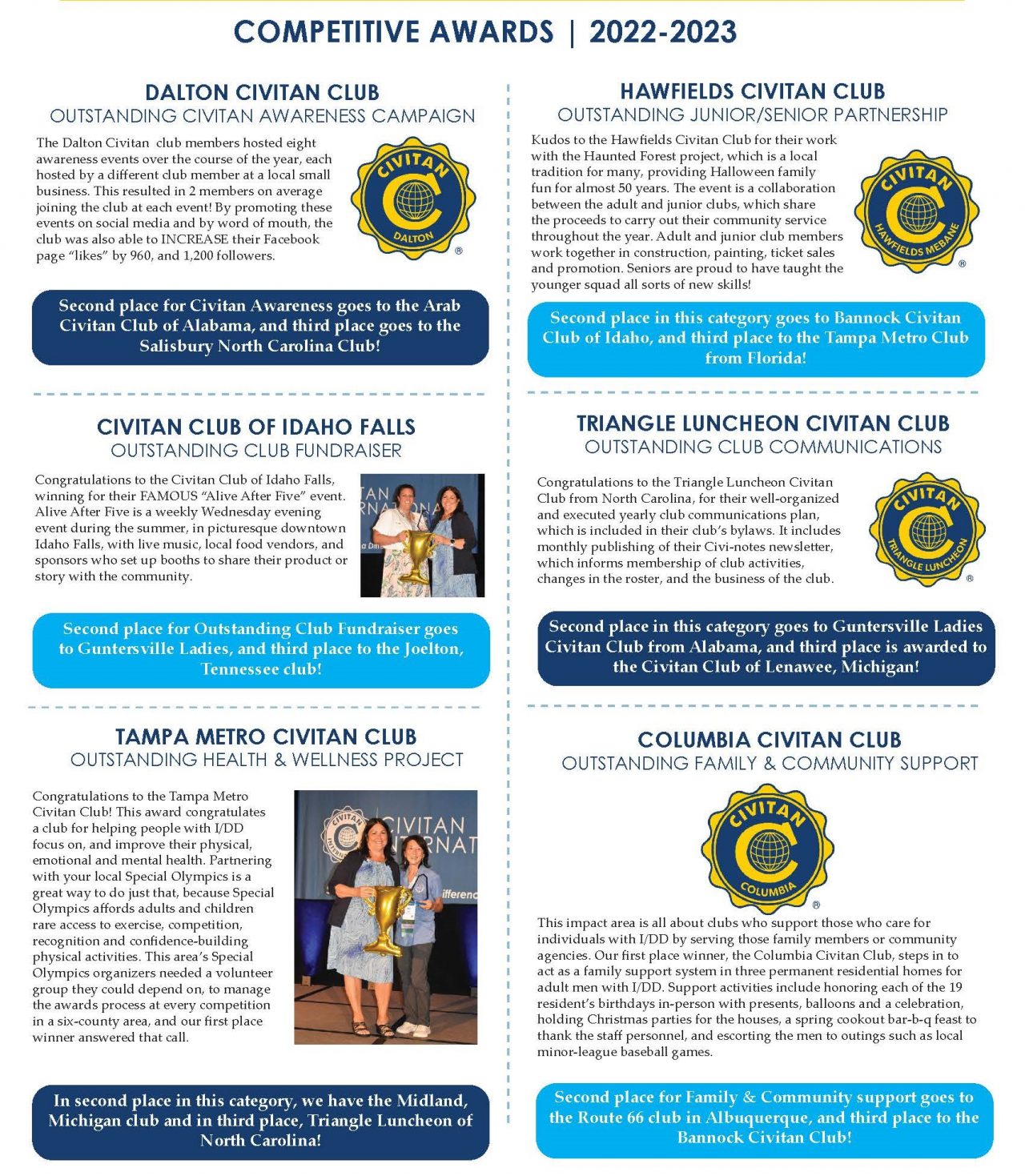 International Awards Program | Civitan International