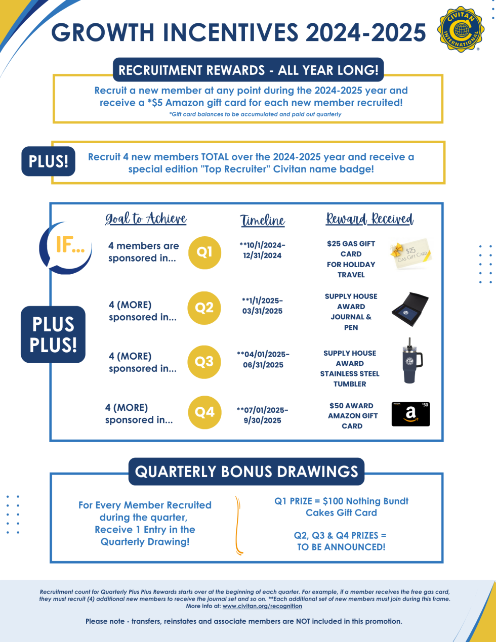 Member Recognition Guide | Civitan International